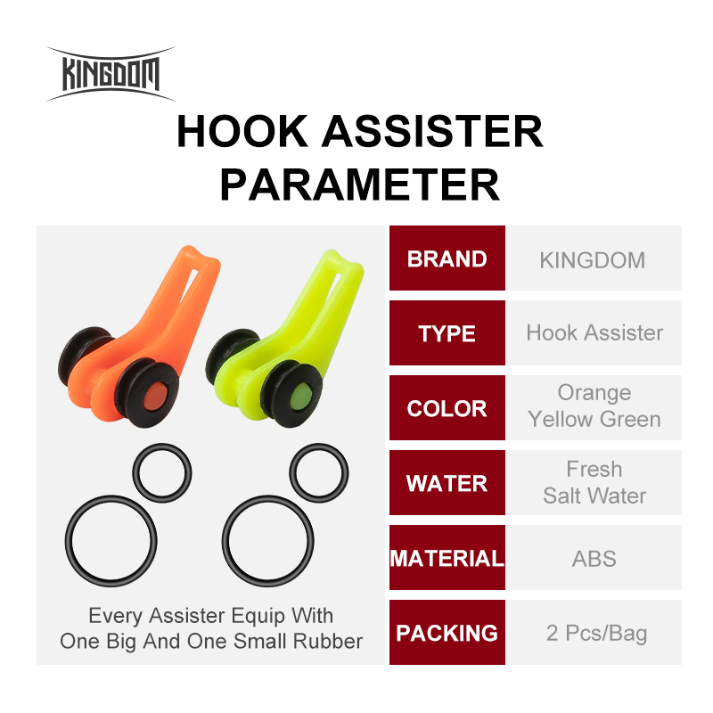 Kingdom Accessori per la pesca - Furniture Hardware Jig recensione e prezzo